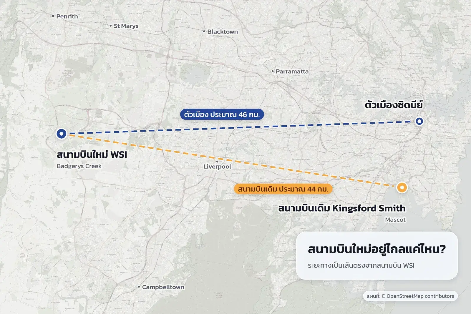 แผนที่ซิดนีย์ แสดงสนามบินใหม่ WSI ห่างจากตัวเมืองประมาณ 46 กม. และห่างจากสนามบิน Kingsford Smith ประมาณ 44 กม.